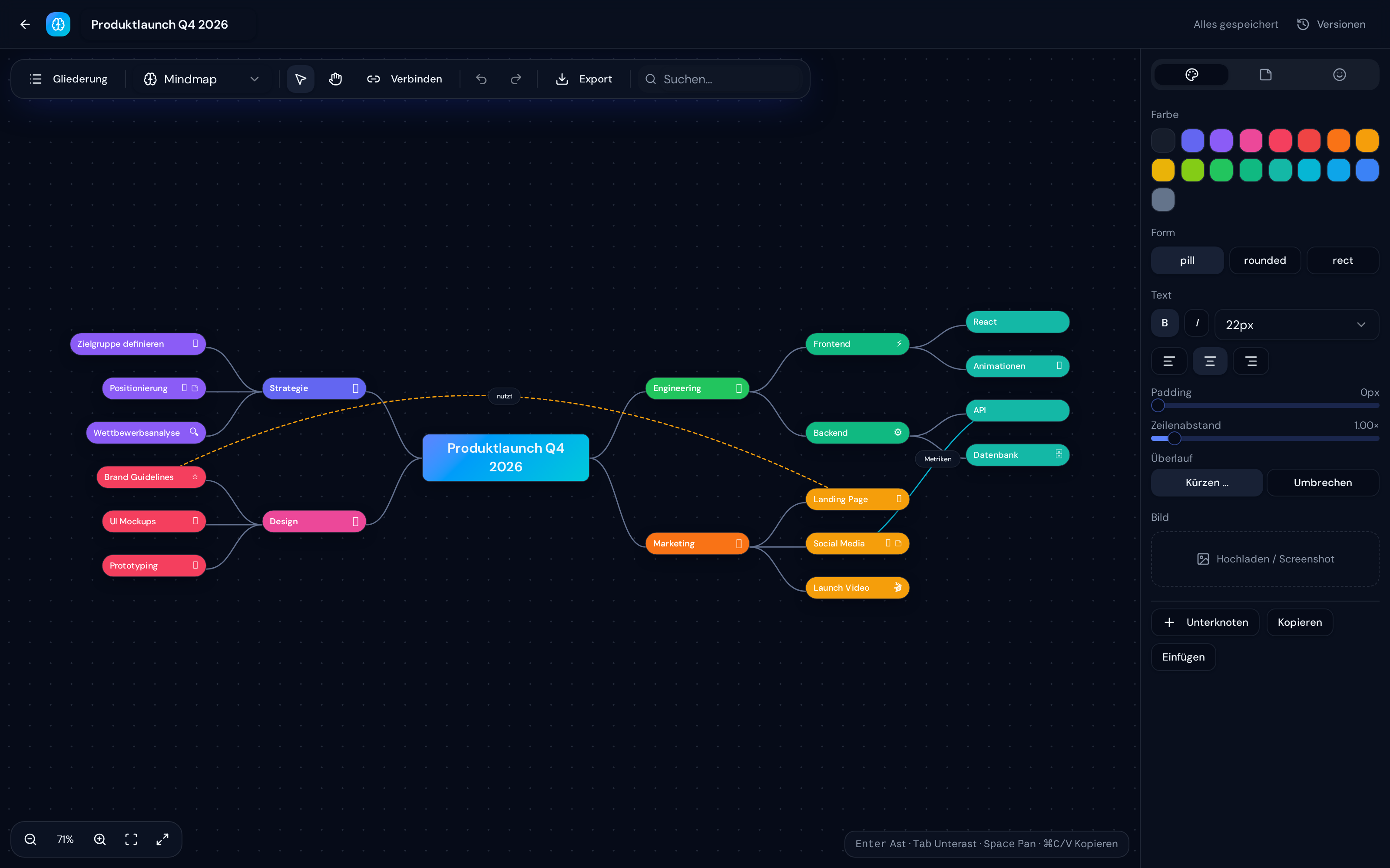 Mindiro Mindmap-Editor mit Style-Panel und Beispiel-Mindmap